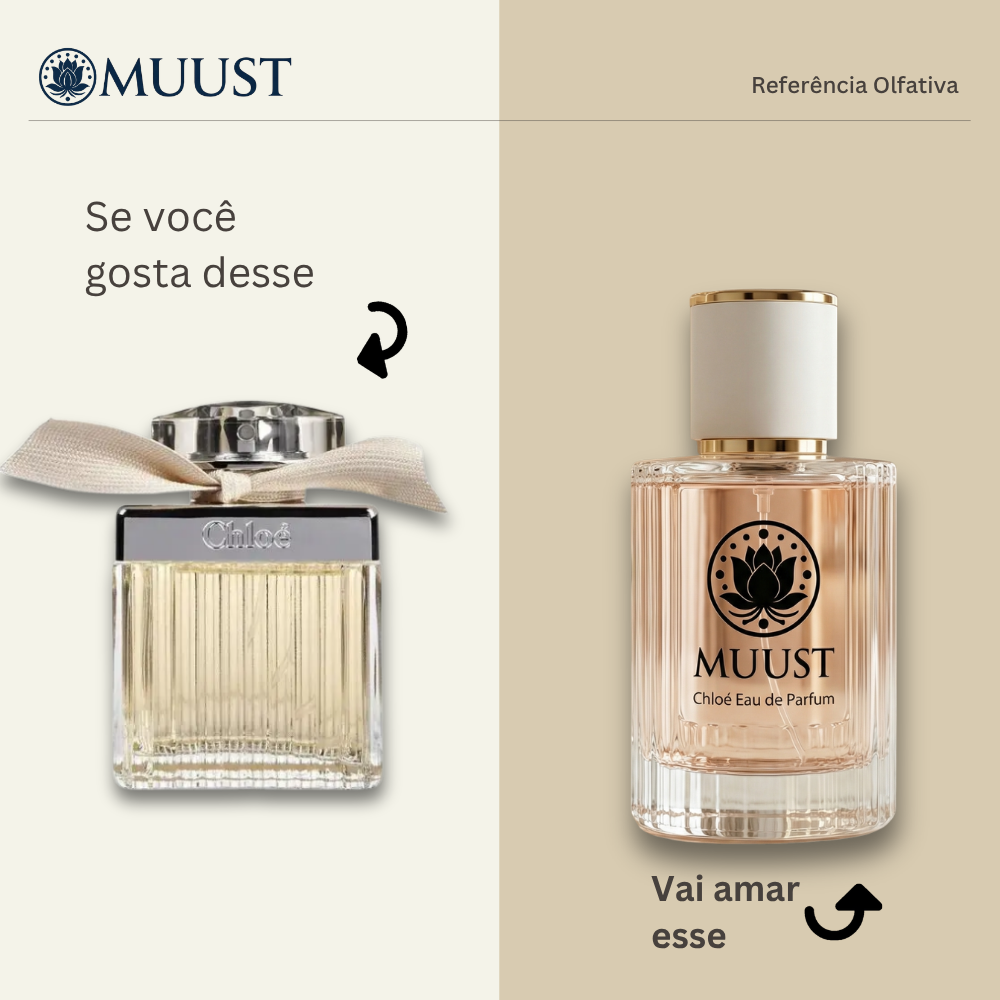 Muust Clivia vs Chloé
