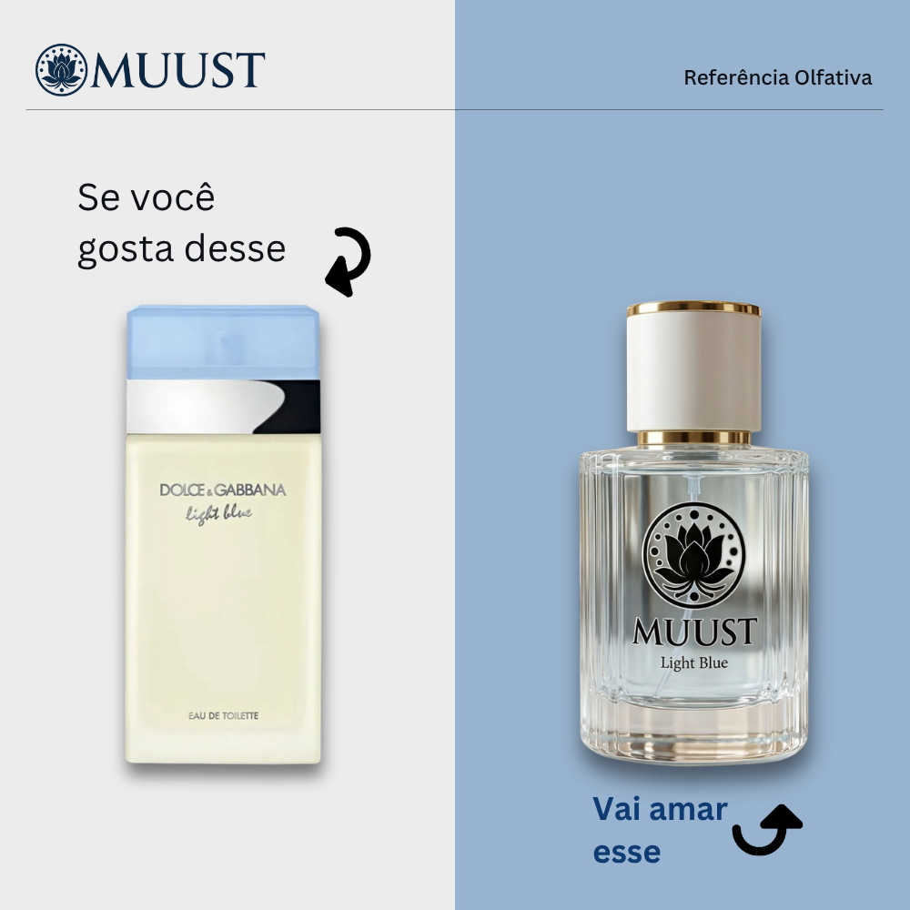 Muust Aquarina vs Light Blue